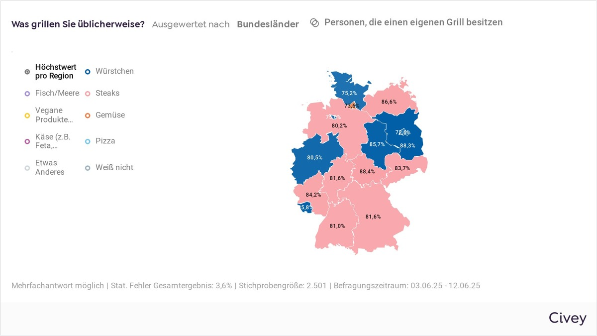 Große SharkNinja Studie enthüllt: So grillt Deutschland 2025! Wo 