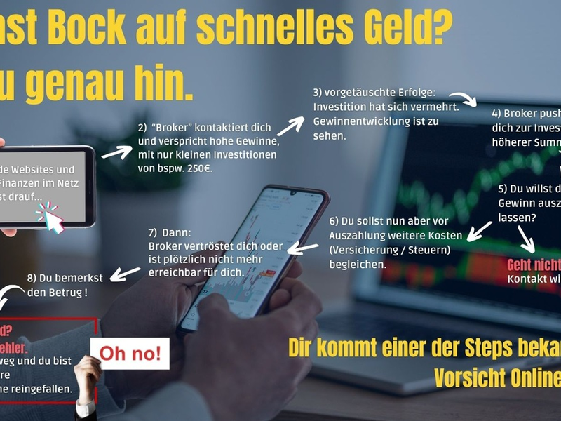 POL-PPTR: Wenn hohe Gewinnversprechen zu riesigen Verlusten werden: Polizei warnt vor Cyber-Trading-Fraud - Foto: presseportal.de