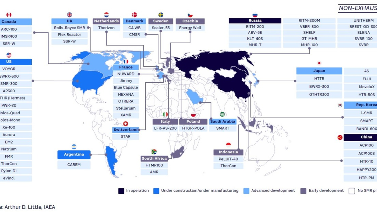 ADL Report: Small Modular Reactor - Pfeiler der erfolgreichen Dekarbonisierung? - Foto: presseportal.de