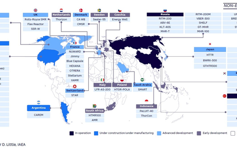 ADL Report: Small Modular Reactor - Pfeiler der erfolgreichen Dekarbonisierung? - Foto: presseportal.de