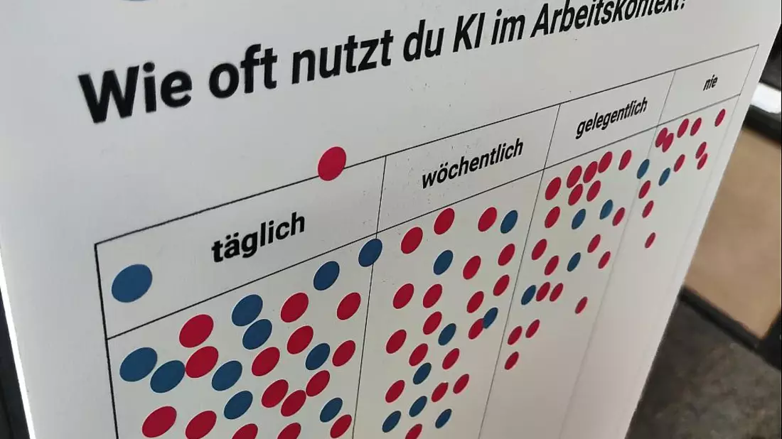KI-Nutzung am Arbeitsplatz - Bild: über dts Nachrichtenagentur