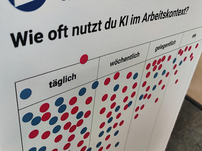 KI-Nutzung am Arbeitsplatz - Foto: über dts Nachrichtenagentur