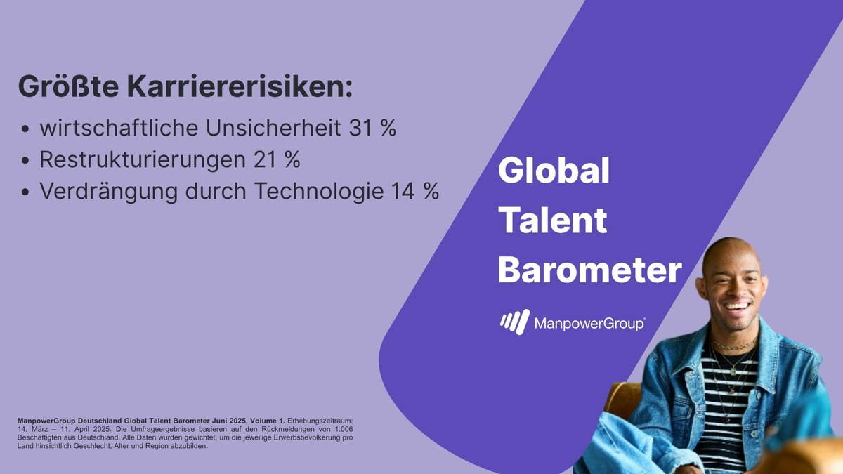 Wirtschaftliche Instabilität als Karriererisiko: Was Beschäftigte in Deutschland bewegt / ManpowerGroup Global Talent Barometer 2025 / Wenig Kontrolle über eigenen Werdegang - Foto: presseportal.de