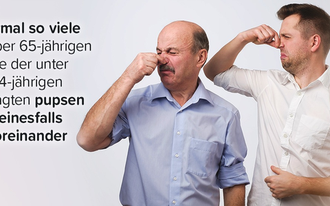 Pupsen, pinkeln, popeln - die Grenzen in Langzeitbeziehungen - Foto: presseportal.de Pupsen, pinkeln, popeln - die Grenzen in Langzeitbeziehungen - Foto: presseportal.de