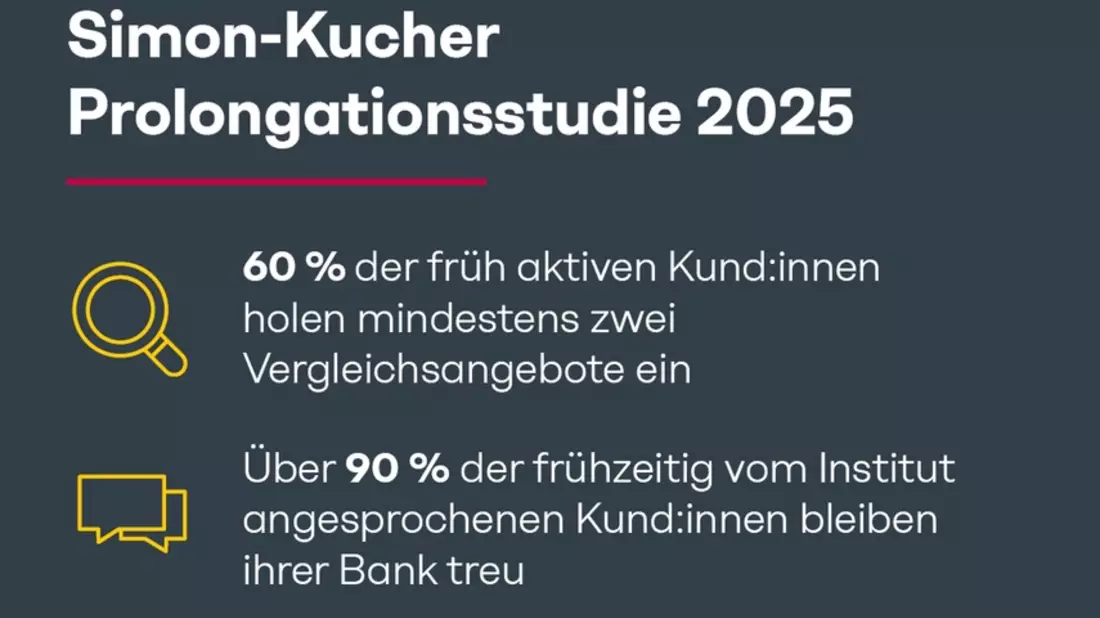 555 Milliarden oder nichts? Regionalbanken stehen vor ihrer größten Bewährungsprobe im Baufinanzierungsmarkt - Bild: presseportal.de