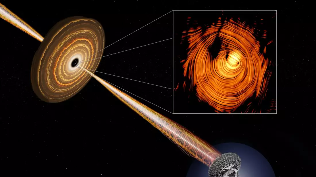 Das Teleskop erfasst den stark gebündelten Plasmastrahlkegel. - Bild: NSF/AUI/NRAO/B. Saxton/Y.Y. Kovalev et al. /Max-Planck-Institut für Radioastronomie/dpa