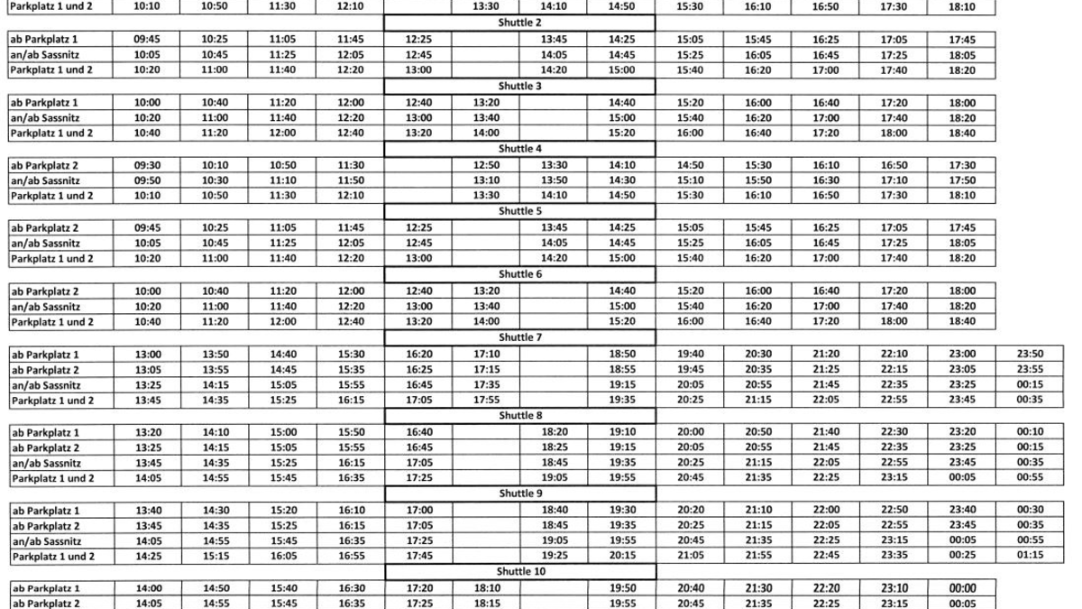 POL-HST: Informationen zur Sail GP - Foto: presseportal.de