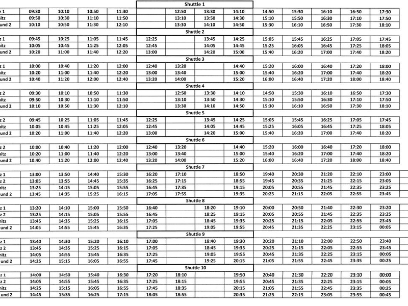 POL-HST: Informationen zur Sail GP - Foto: presseportal.de