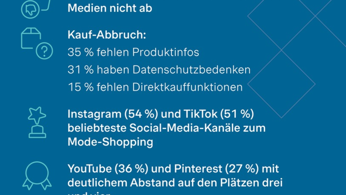 Social Commerce in der Mode: Potenzial bleibt ungenutzt - jede zweite Person bricht den Kauf ab - Foto: presseportal.de