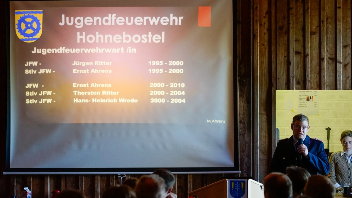 FW Flotwedel: Feuerwehr Hohnebostel feiert doppeltes Jubiläum - Foto: presseportal.de