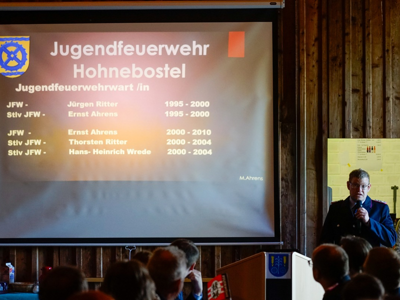 FW Flotwedel: Feuerwehr Hohnebostel feiert doppeltes Jubiläum - Foto: presseportal.de