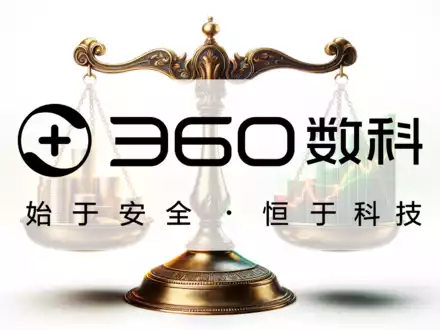 360 Finance Aktie: Besorgte Blicke? - Foto: über boerse-global.de