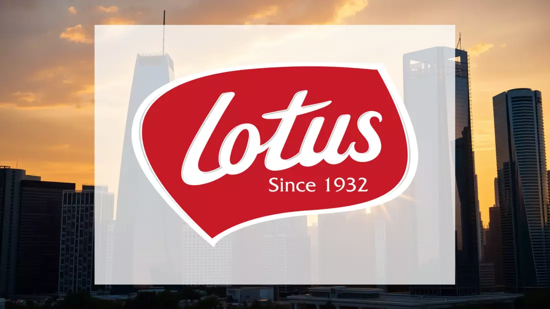 Lotus Bakeries Aktie: Großes Potenzial! - Bild: über boerse-global.de