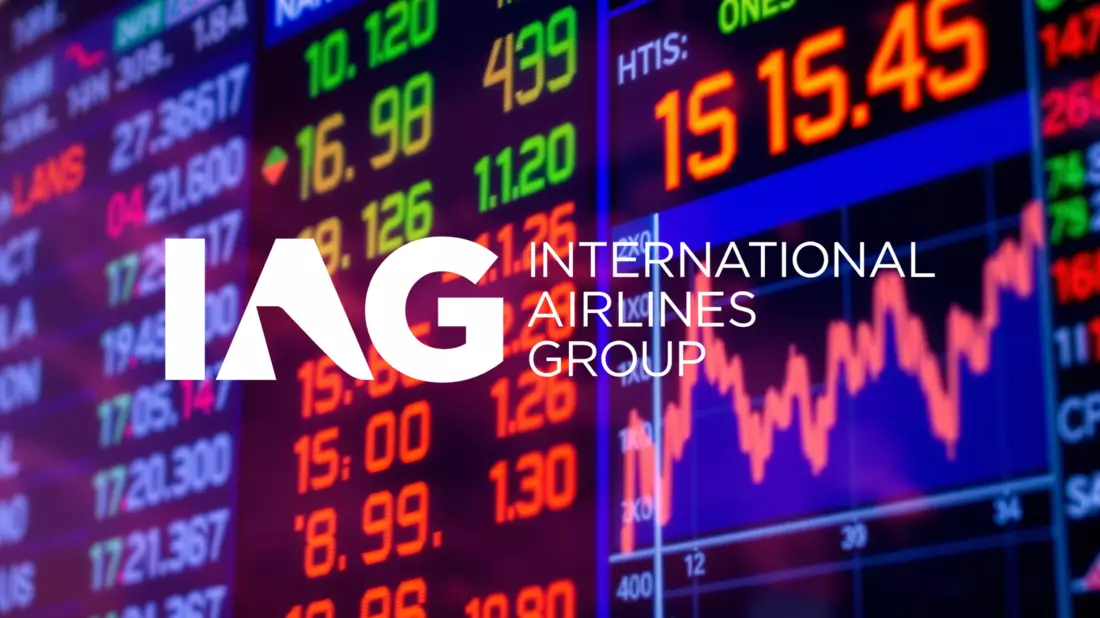 Airlines Aktie: Unterschiedliche Marktperspektiven - Bild: über boerse-global.de