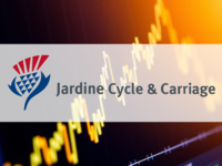 Jardine Cycle & Carriage: Zwiespalt im Halbjahresbericht - Foto: über boerse-global.de