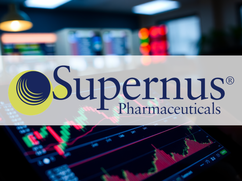 Supernus Aktie: Plötzlicher Aufwärtstrend! - Foto: über boerse-global.de