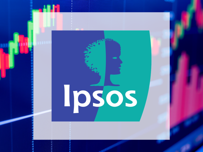 Ipsos Aktie: Strategischer Zukauf im Tief - Foto: über boerse-global.de