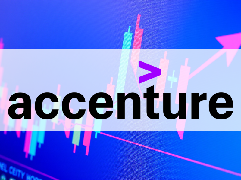 Accenture Aktie: Marktrisiken eingeschätzt - Foto: über boerse-global.de
