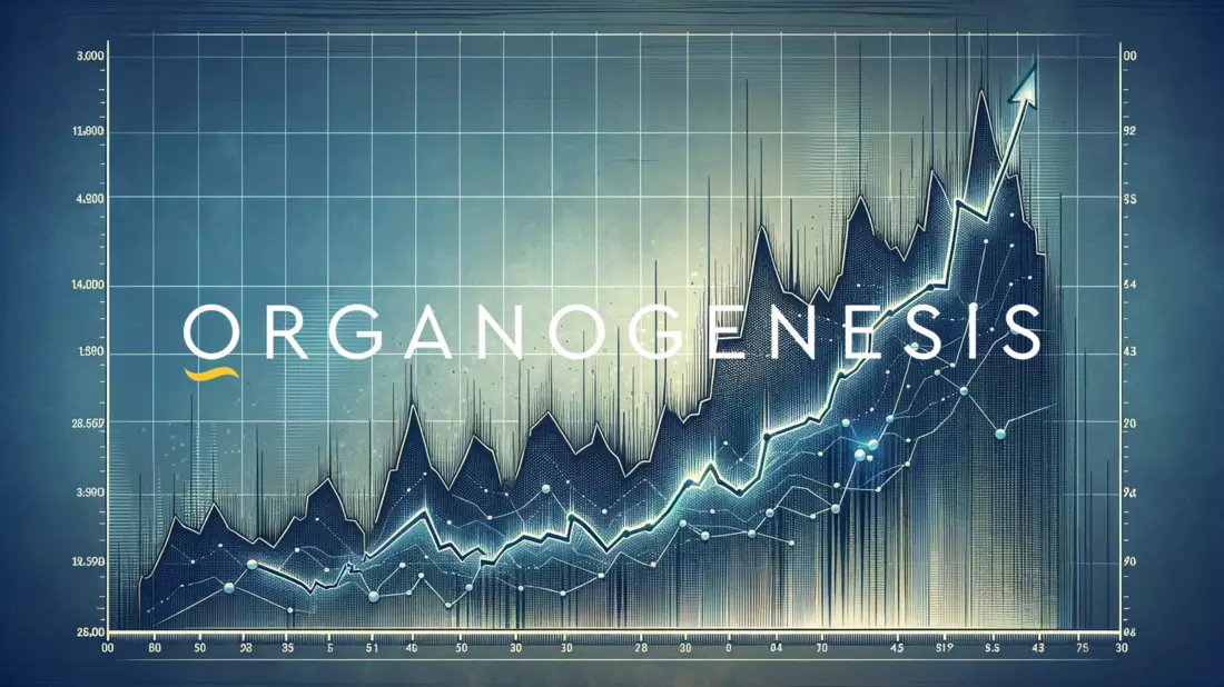 Organogenesis Aktie: Zwischen Hoffnung und Realität - Bild: über boerse-global.de