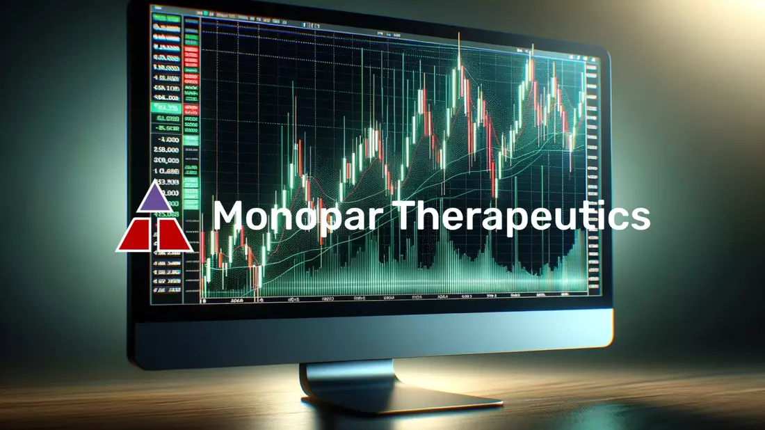 Monopar Therapeutics Stock Surges on Clinical Progress and Analyst Optimism - Bild: über boerse-global.de