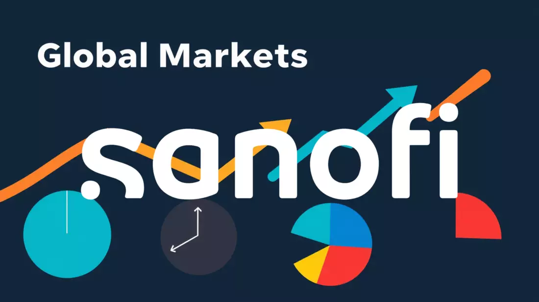 Sanofi Aktie: Absturz nach schwacher Studie - Bild: über boerse-global.de