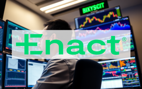 Aduro Clean Aktie: Charmeoffensive startet - Foto: über boerse-global.de