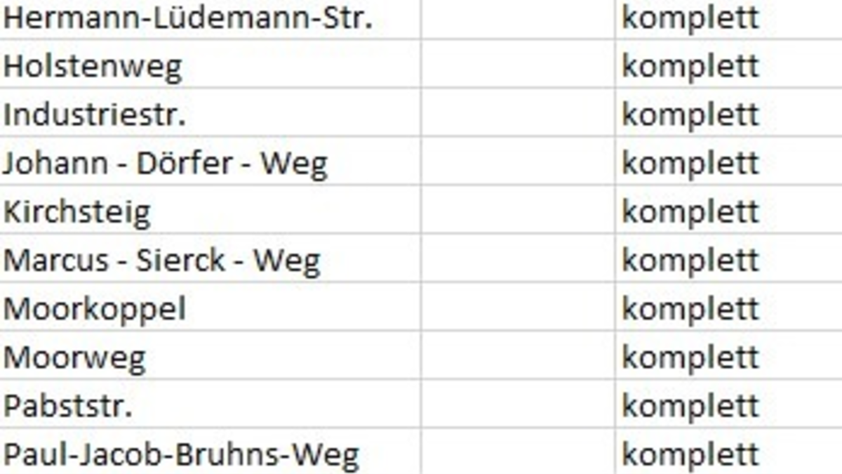 POL-KI: 250905.2 Preetz: Entschärfung einer Fliegerbombe an diesem Sonntag - Foto: presseportal.de