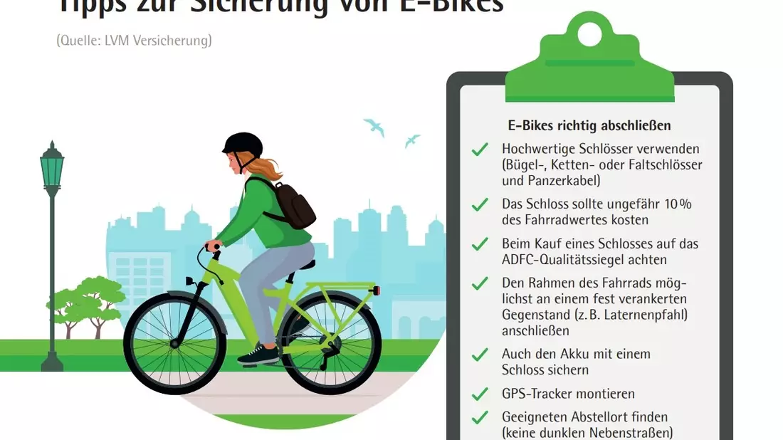 Schnell auf dem E-Bike - aber bitte gut abgesichert - Bild: presseportal.de