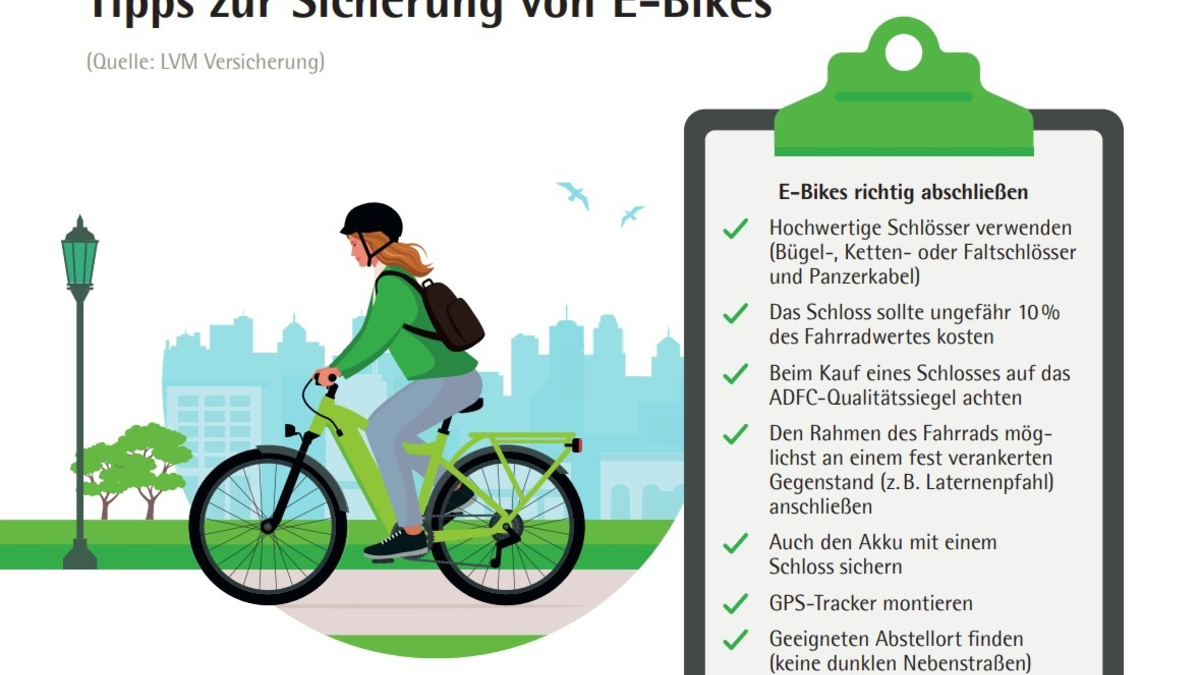 Schnell auf dem E-Bike - aber bitte gut abgesichert - Foto: presseportal.de