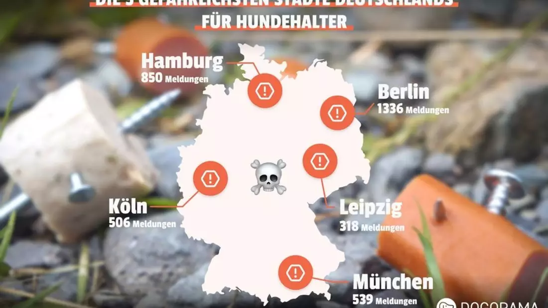 Berlin bleibt trauriger Spitzenreiter mit 1.336 Fällen, doch auch Hamburg (850) und München (539) verzeichnen alarmierende Zahlen - Über 5.000 Giftköder-Meldungen seit 2021 - Bild: presseportal.de