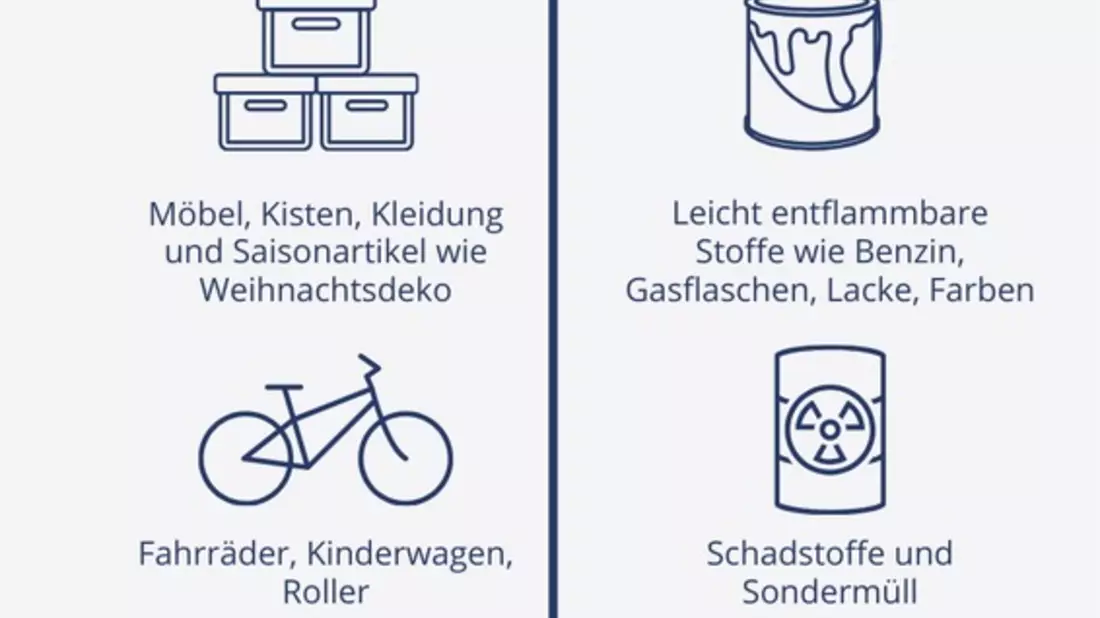 Trustlocal ruft zum World Cleanup Day zur Entrümpelung von Kellern auf - Bild: presseportal.de