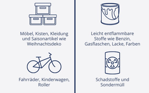 Trustlocal ruft zum World Cleanup Day zur Entrümpelung von Kellern auf - Foto: presseportal.de