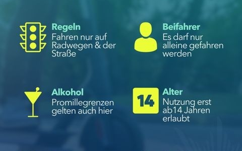 POL-OF: Mutmaßlich Pfefferpistole eingesetzt: Polizei ermittelt und sucht nach Zeugen; Unfallflucht: Hund von Motorrad erfasst und verletzt; Zeugensuche nach Einbruch in Einfamilienhaus und mehr - Foto: presseportal.de