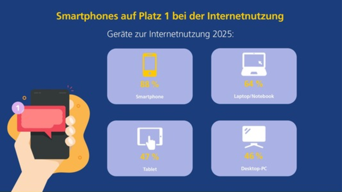 Rekord: Deutsche sind ganze drei Tage pro Woche online - Foto: presseportal.de