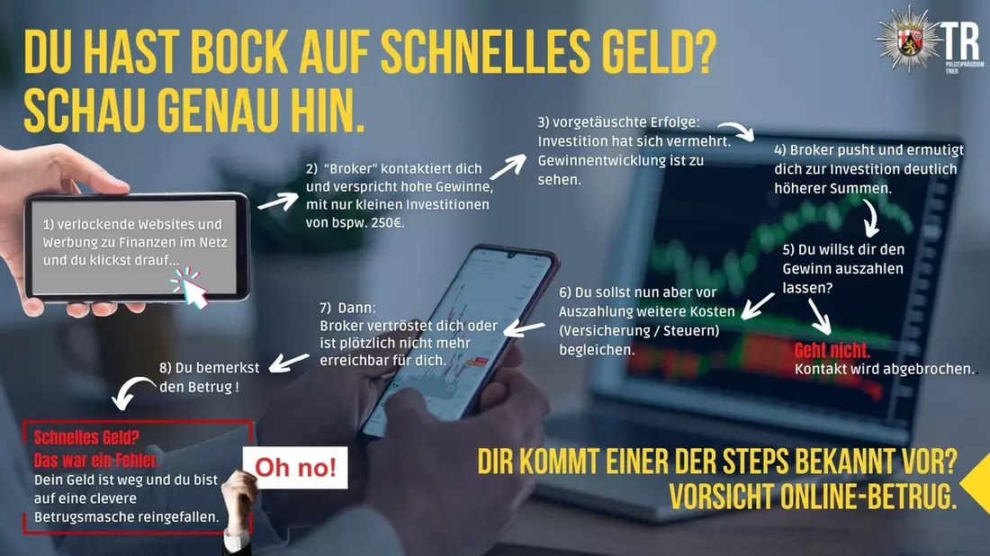 POL-PPTR: Aktueller Fall des Anlagebetruges - hoher Schaden - Bild: presseportal.de