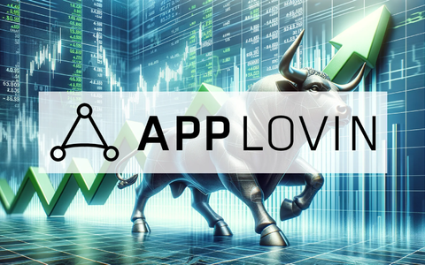 Applovin’s S&P 500 Inclusion Fuels Record-Breaking Rally - Foto: über boerse-global.de