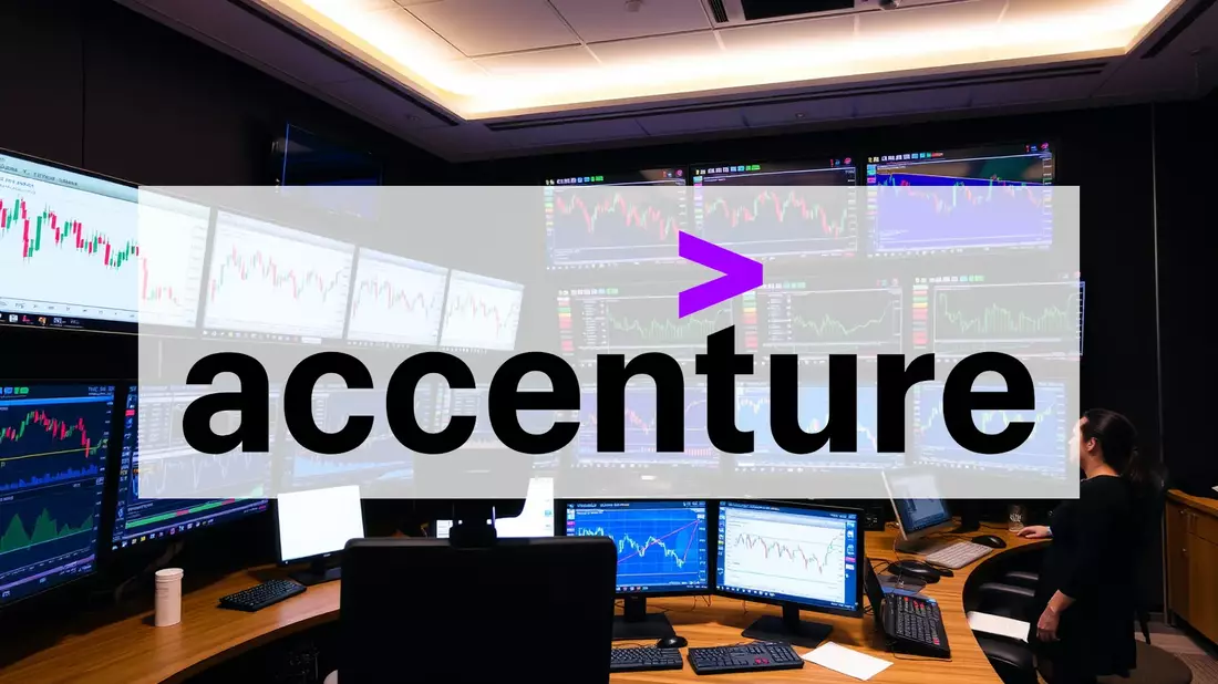 Accenture Aktie: Schreckensszenario droht? - Bild: über boerse-global.de