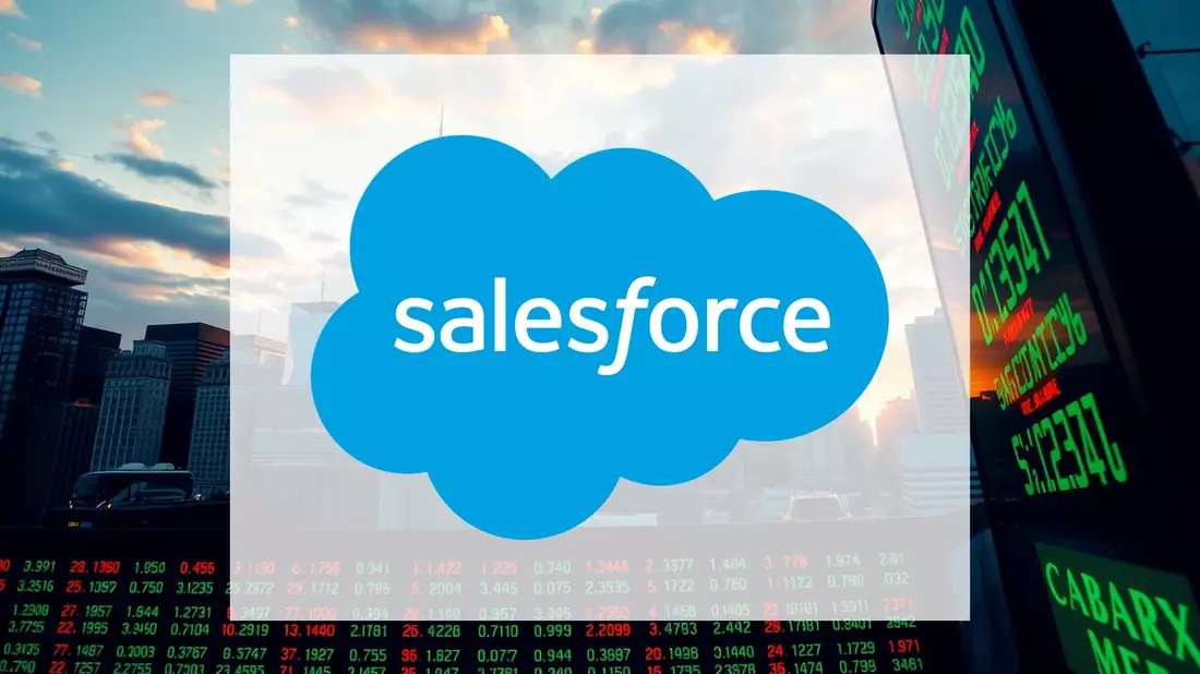 Salesforce Aktie: Standardisierte Entwicklungen - Bild: über boerse-global.de