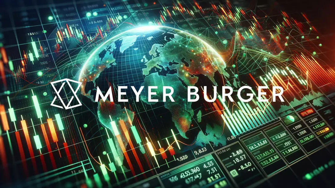 Meyer Burger Aktie: Totale Kapitulation! - Bild: über boerse-global.de