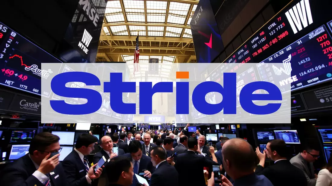 Stride Aktie: SEC-Schock! - Bild: über boerse-global.de