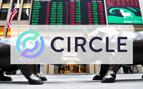 Circle Aktie: Achtung, Klimmzüge! - Foto: über boerse-global.de