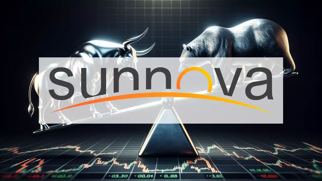 Sunnova Aktie: Game Over! - Bild: über boerse-global.de