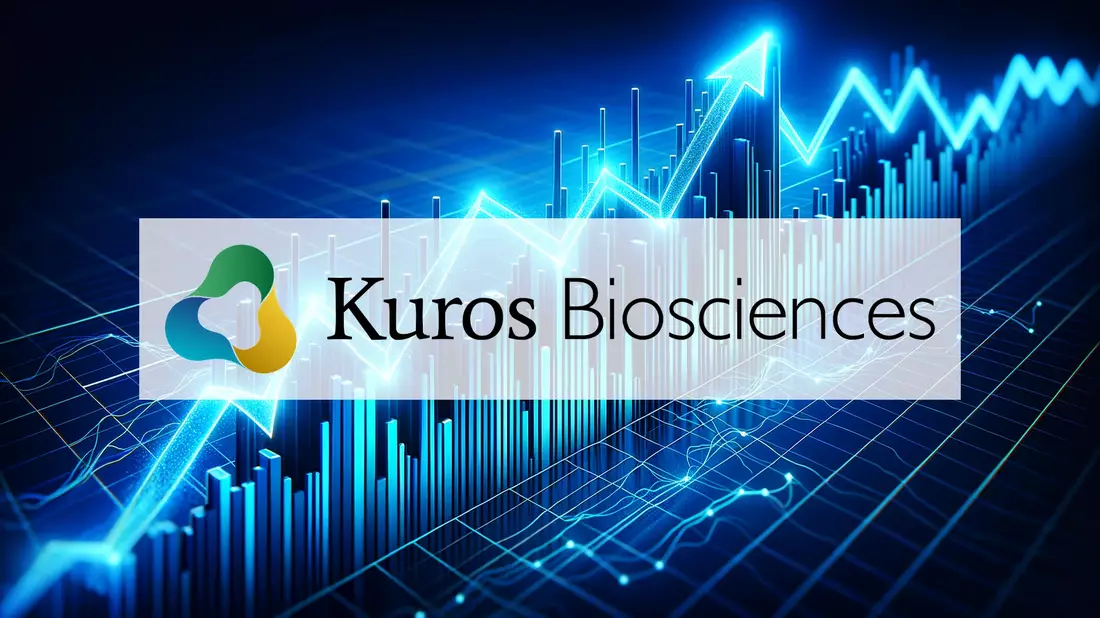 Kuros Biosciences Aktie: Durchbruch in USA! - Bild: über boerse-global.de