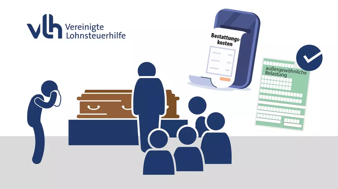 Bestattungsvorsorge absetzen: Nicht für die eigene Beerdigung - Bild: presseportal.de