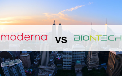 Moderna- vs. BioNTech-Aktie: Kampf um die Zukunft - Foto: über boerse-global.de