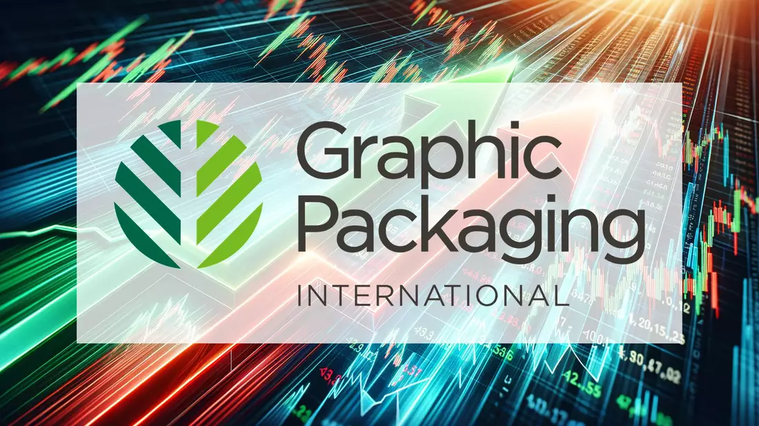 Graphic Packaging Aktie: Absturz ohne Ende? - Bild: über boerse-global.de