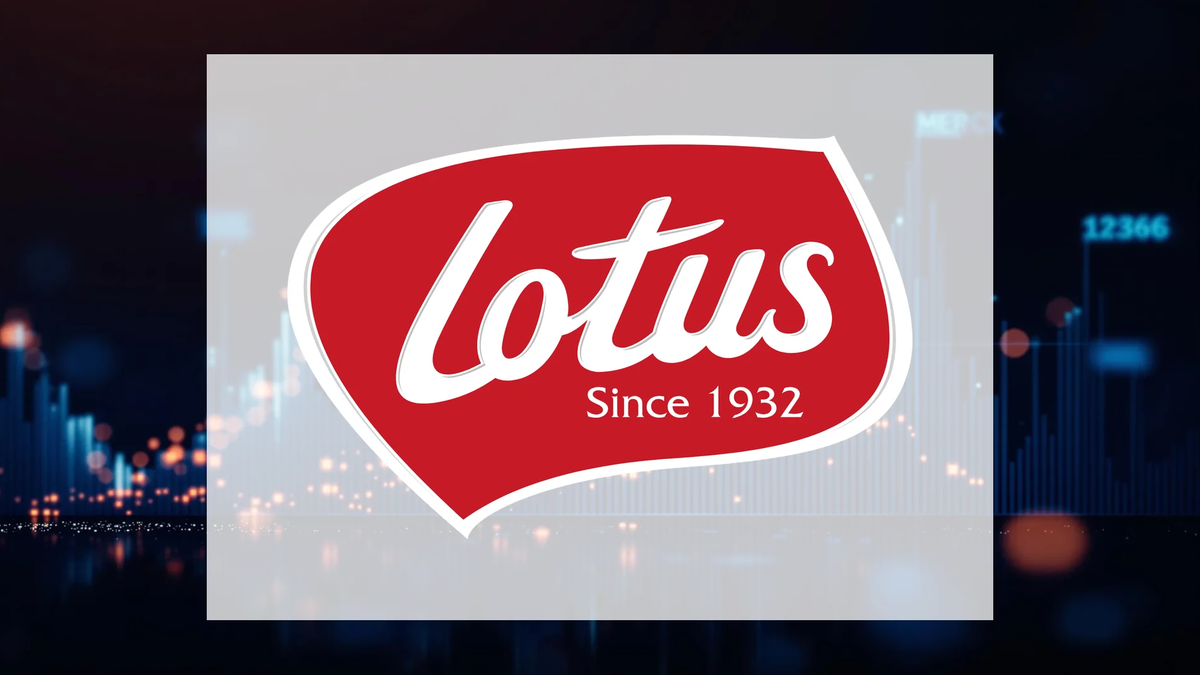 Lotus Bakeries Aktie: Comeback-Chance? - Foto: über boerse-global.de