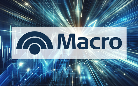 Banco Macro Aktie: Explosiver Aufschwung! - Foto: über boerse-global.de