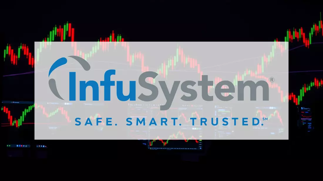InfuSystem Shares Plunge: Is the Sell-Off Justified by Fundamentals? - Bild: über boerse-global.de