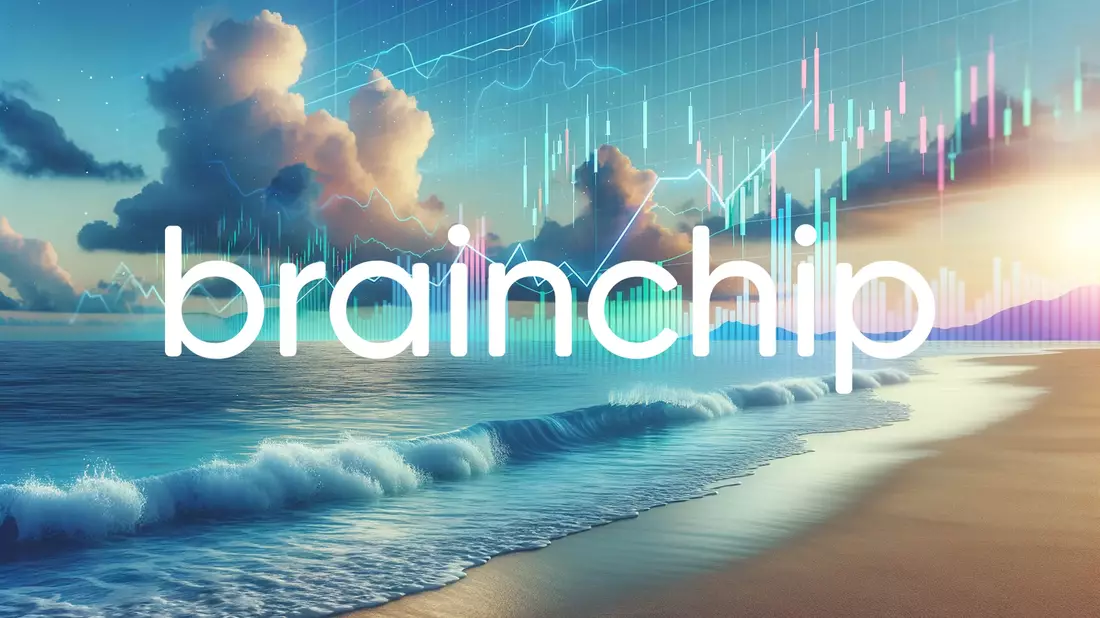 BrainChip Aktie: Absturz! - Bild: über boerse-global.de